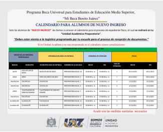 Becas