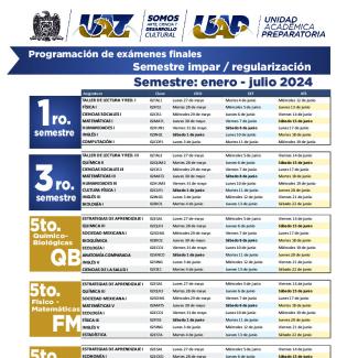 Exámenes 23-24par Regularización