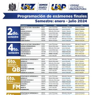 Exámenes 23-24par