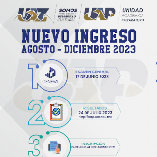 Infografía Nuevo Ingreso Agosto 2023