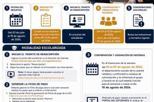 Reinscripciones para el semestre Agosto - Diciembre 2026