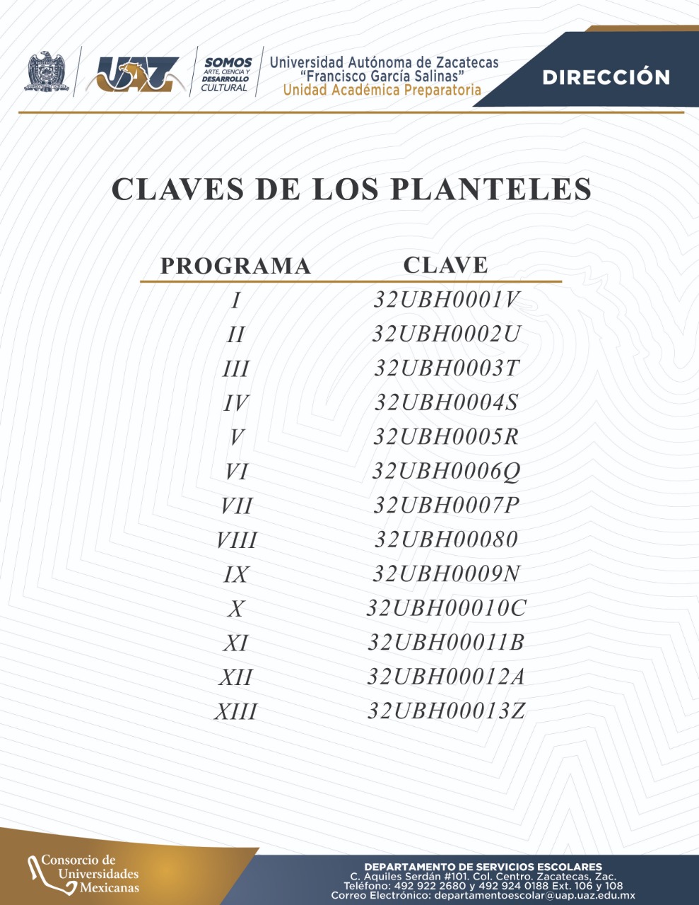 Claves de los planteles de la UAP