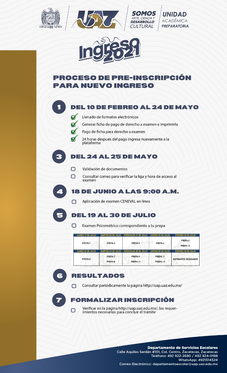 Pasos del proceso de Preinscipción