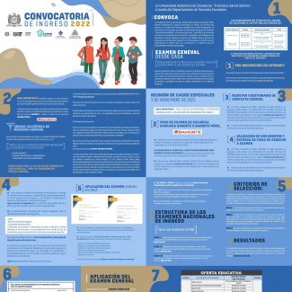 Convocatoria de ingreso 2022