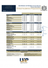 Calendario examenes Semestre Non 2020-2021